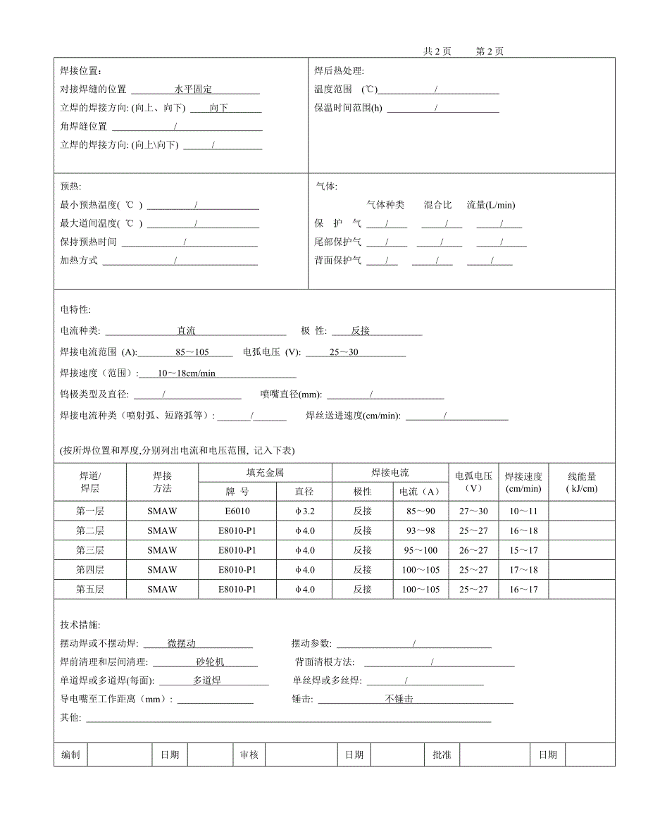 L415MB 711x12.5 管状对接 纤维素下向焊 焊接工艺评定R2_第4页