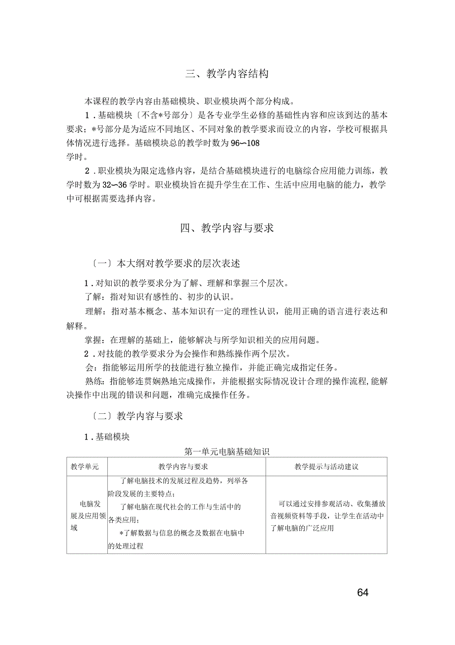 中等职业学校计算机应用基础教学大纲_第2页