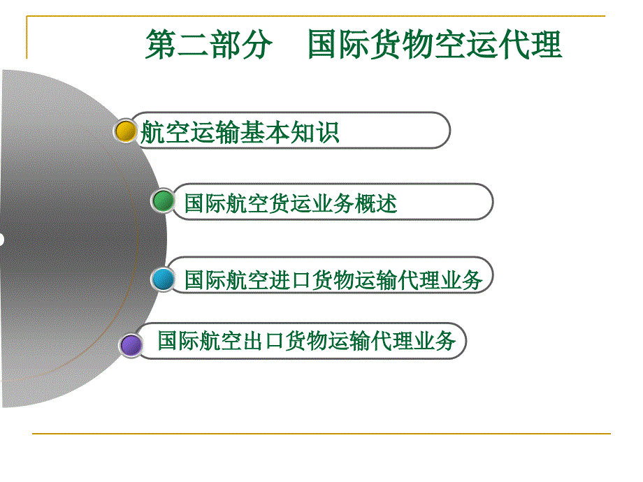 国际航空货运代理_第1页