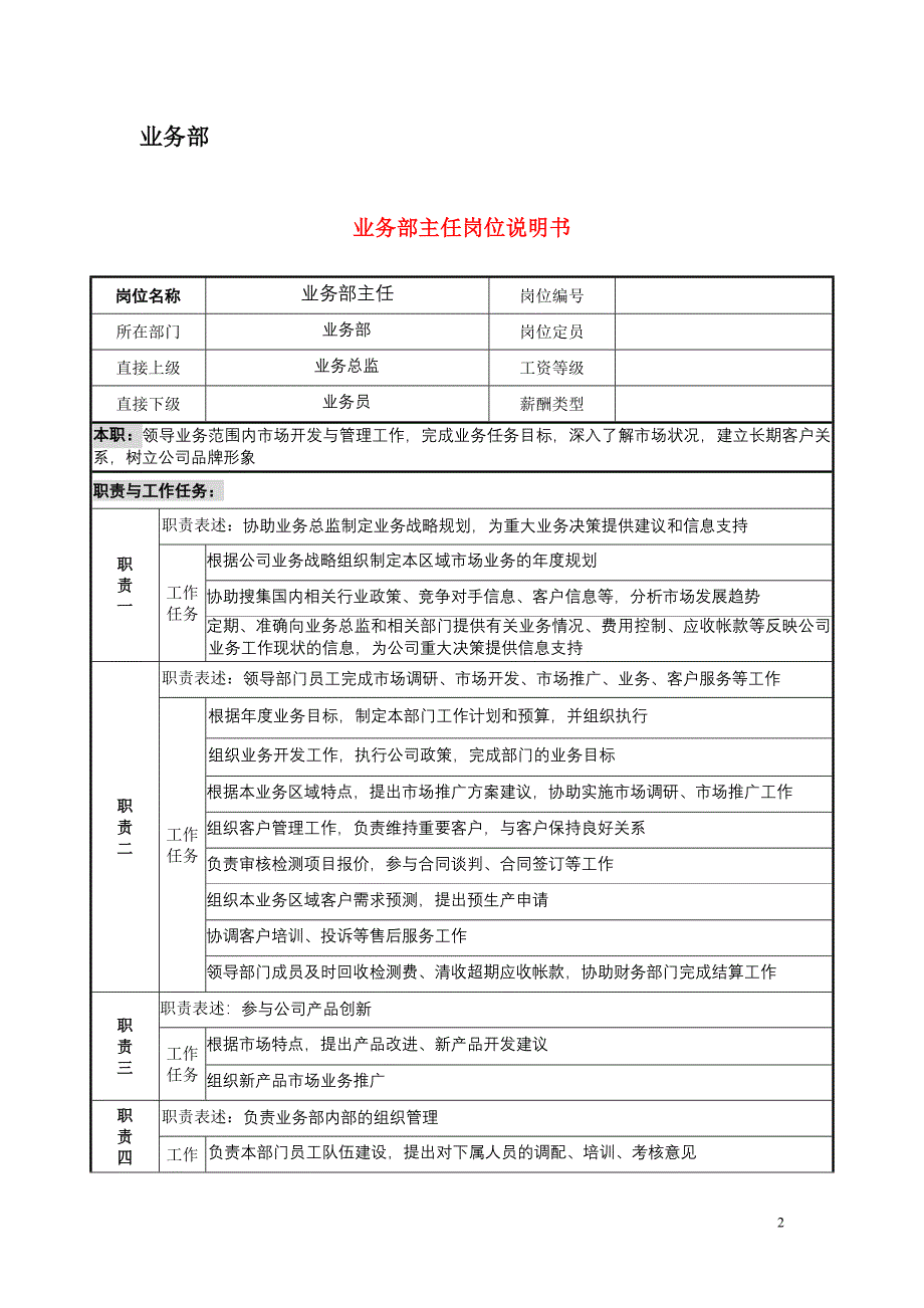 业务部岗位说明书.doc_第2页