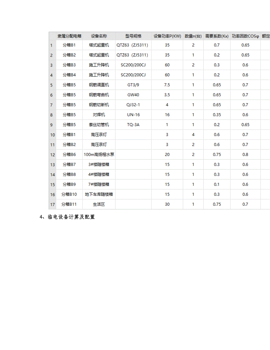 临时用电专项方案计算书_第3页