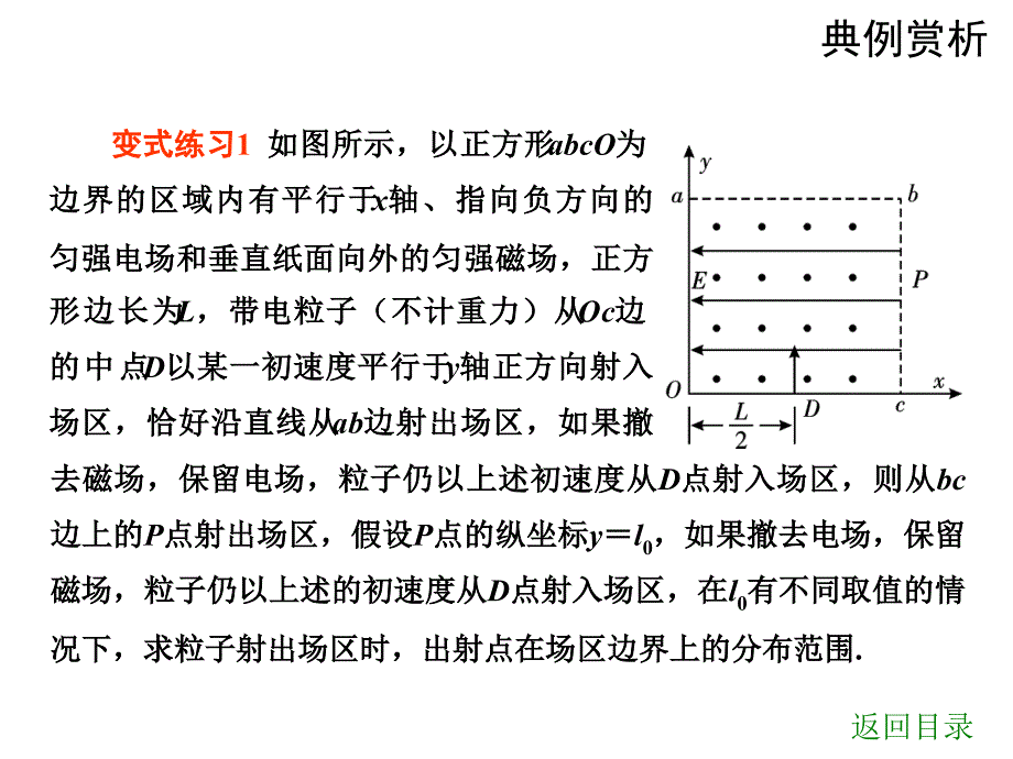 高考物理带电粒子在复合场中的运动专题刺课件_第4页