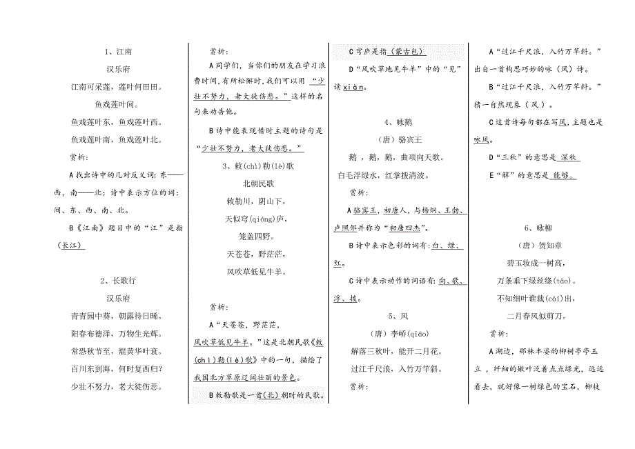 小升初语文资料：小学古诗文75首赏析+运用练习+分类整理.doc_第1页