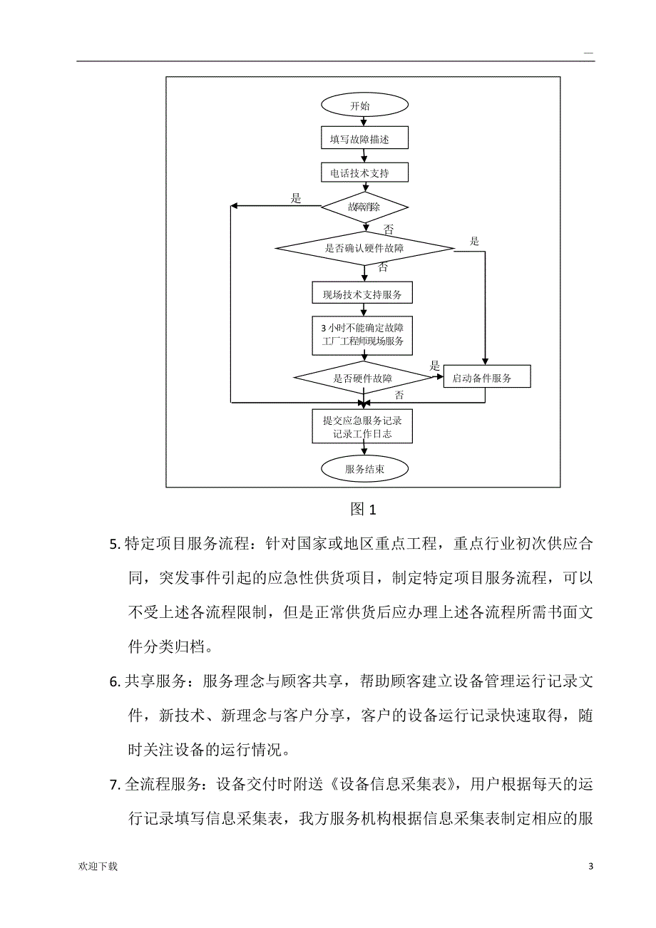 售后服务体系_第3页