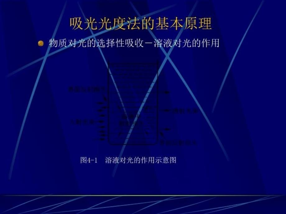 仪器分析方法教学资料_第4页