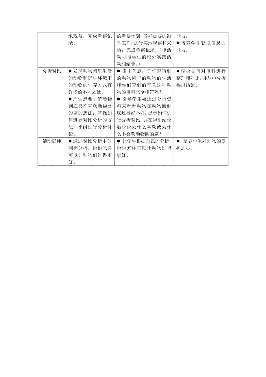 动物过得好吗.doc_第2页