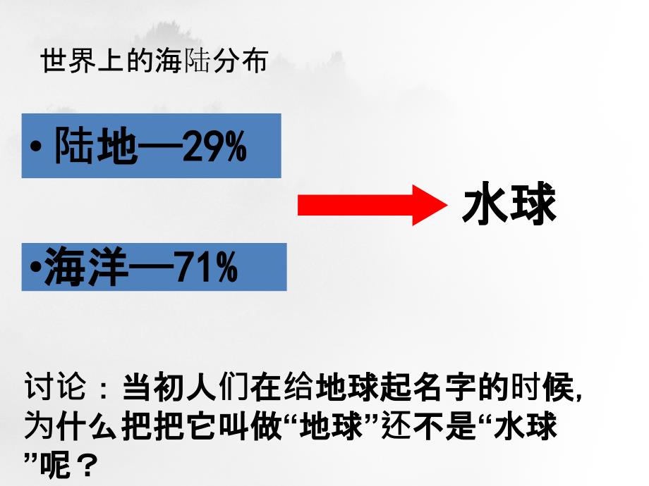 第二章陆地和海洋第一节大洲和大洋课件要点新人教版_第2页