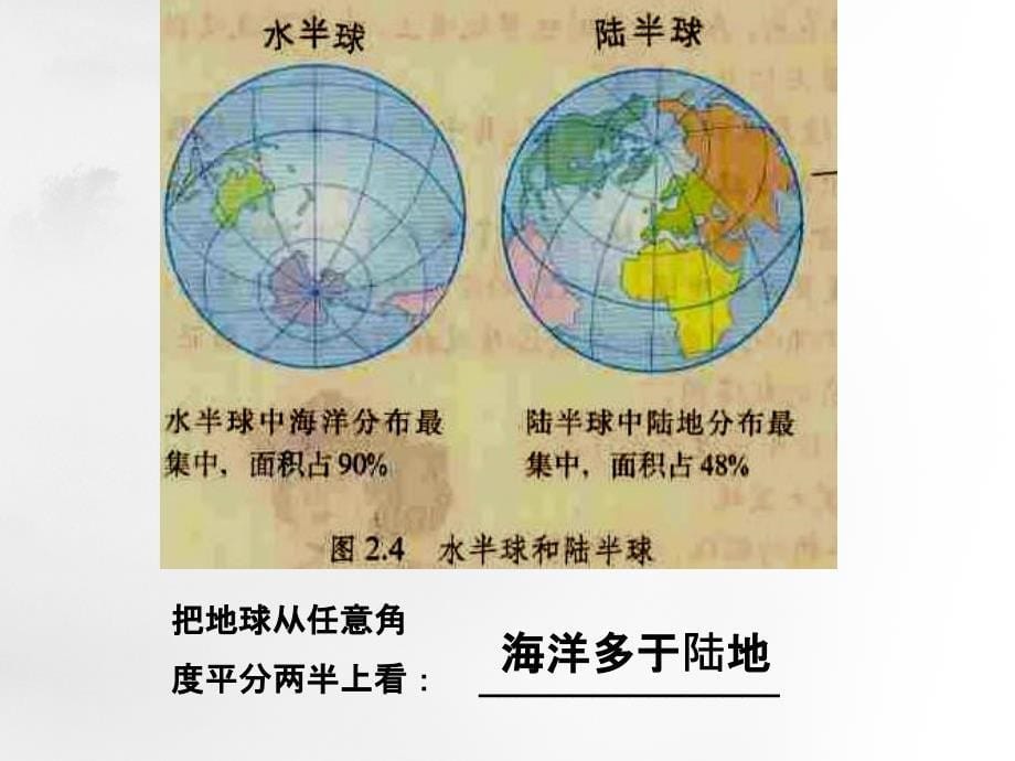 第二章陆地和海洋第一节大洲和大洋课件要点新人教版_第5页