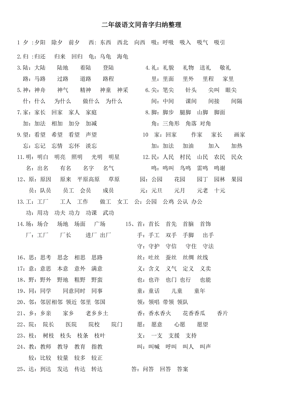 二年级语文上册同音字归纳整理_第1页