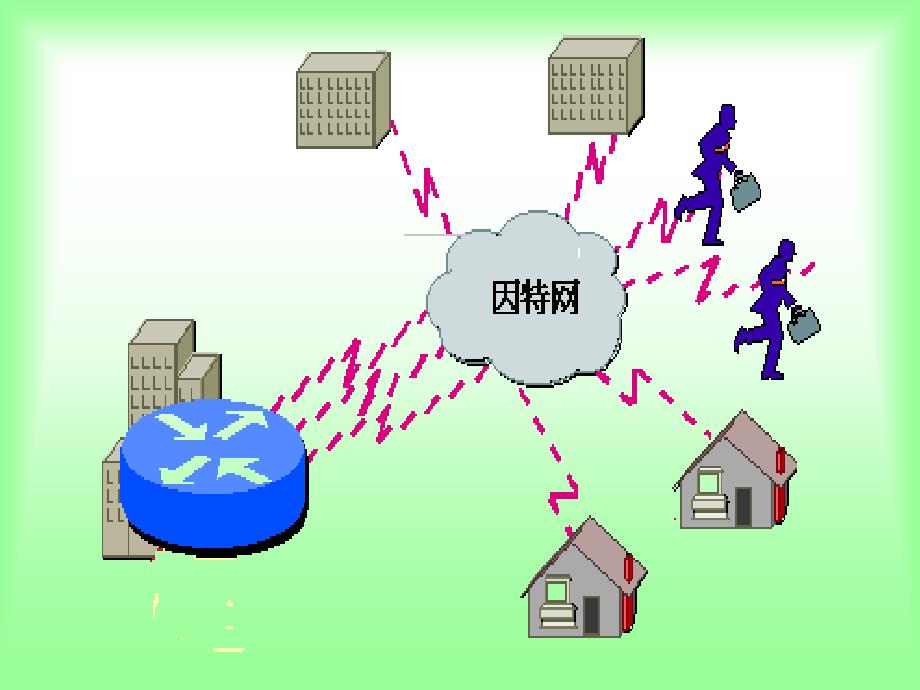 三年级信息技术走进因特网_第4页