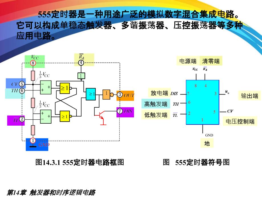 合理使用电路基础知识以及集成电子运用应用技术定时器_第4页