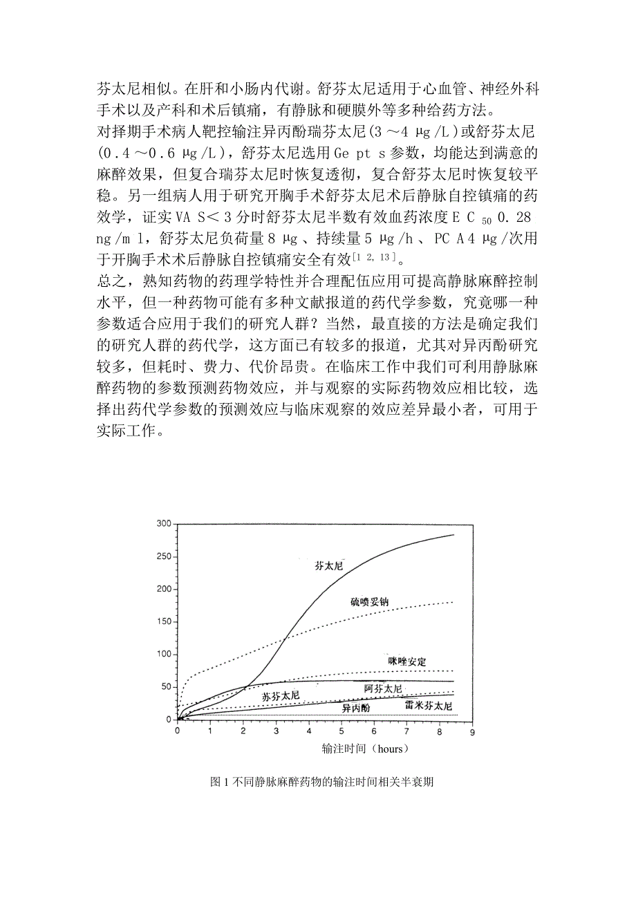 常用静脉麻醉药物的药理学特性与输注控制_第5页