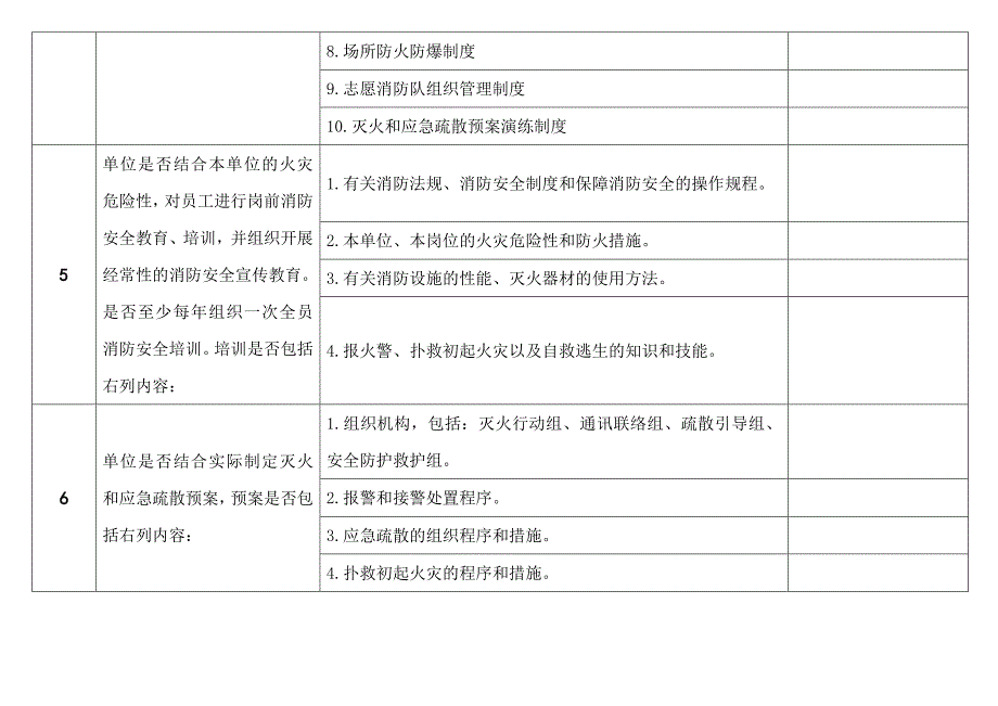 消防安全专项检查记录表(1)优质资料_第4页