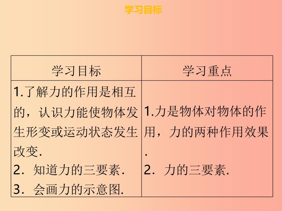 八年级物理下册第七章第一节力习题课件 新人教版.ppt_第2页