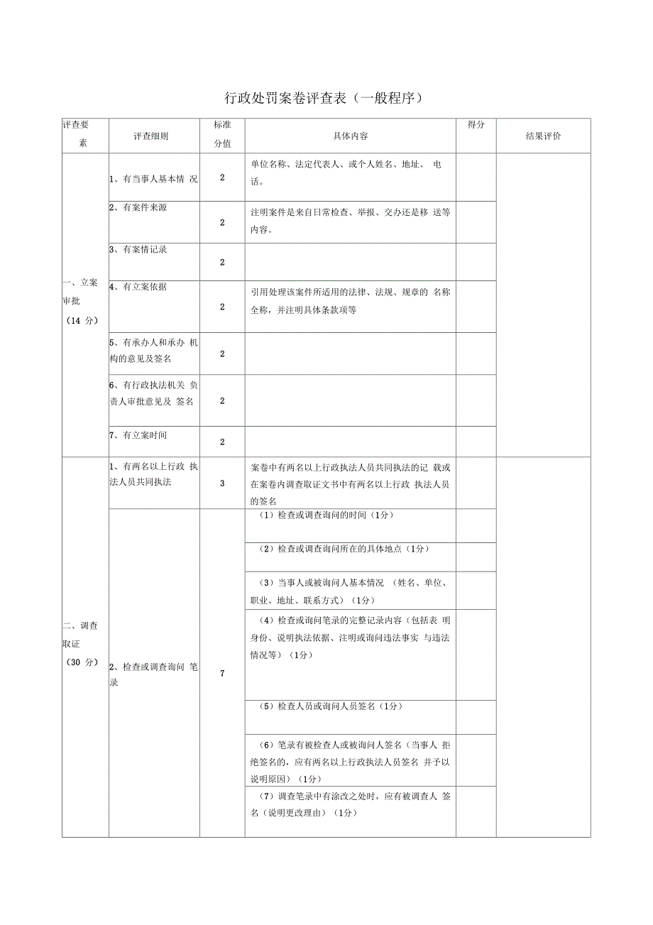 行政处罚案卷评查表(一般程序)_第1页