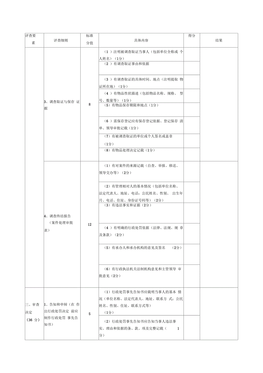 行政处罚案卷评查表(一般程序)_第2页