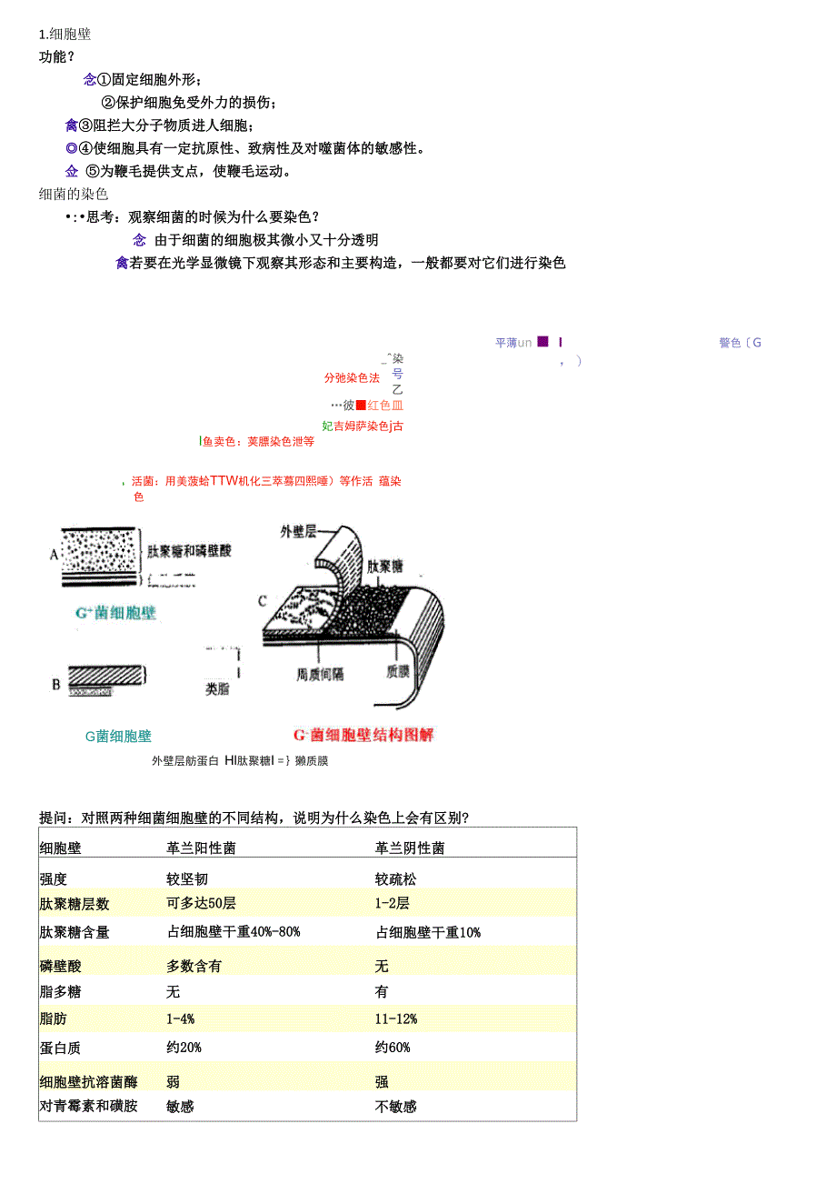 环境微生物学1-3_第4页