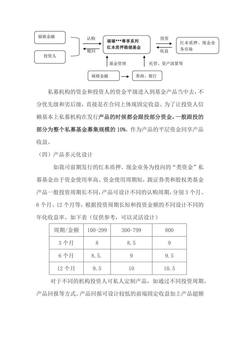 私募基金经理工作思路与工作计划_第5页