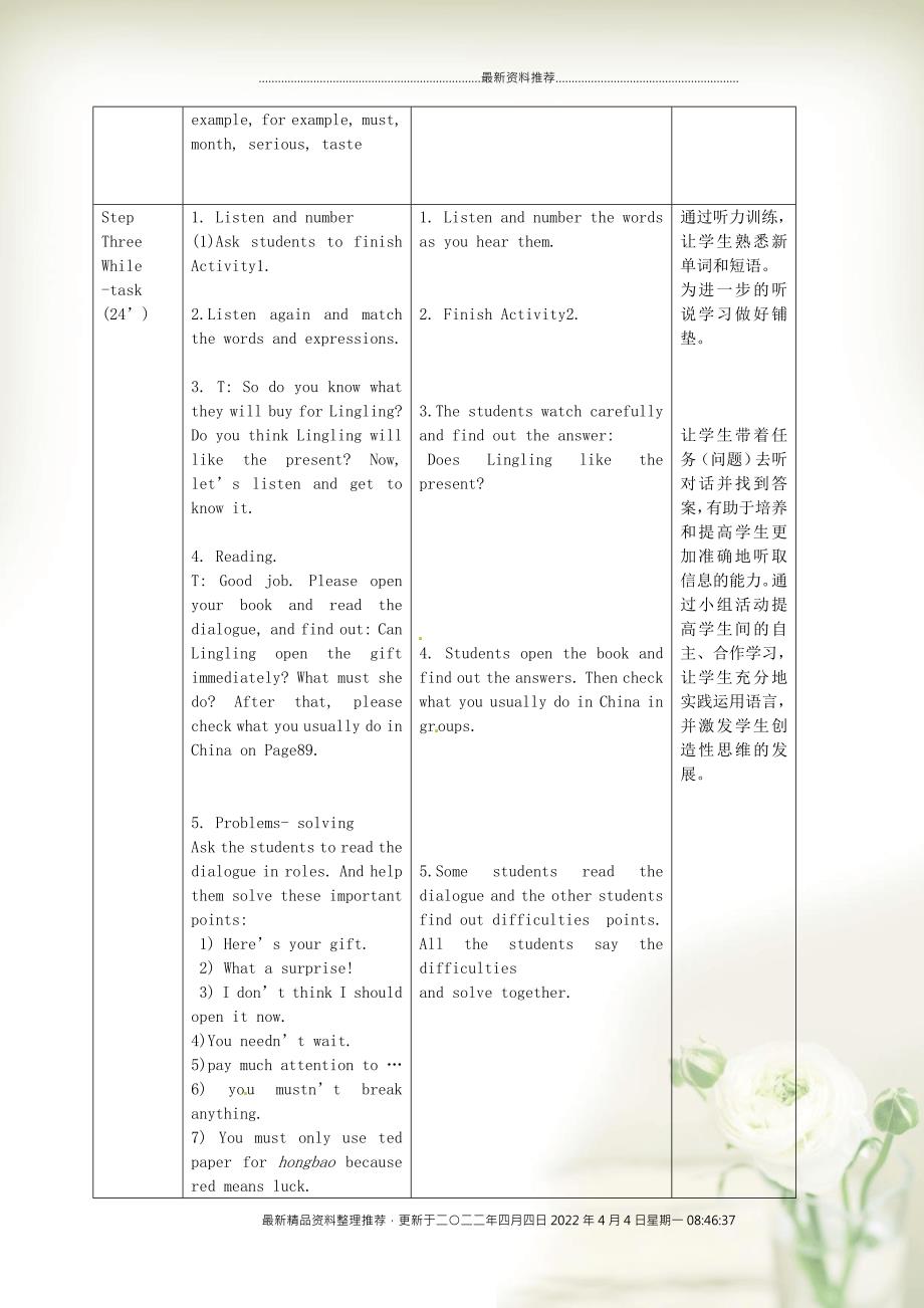 广东省韶关市仁化县第一中学八年级英语上册 Module 11 Unit 1 In China ,we open a gift later教案 （新版）外研版_第2页