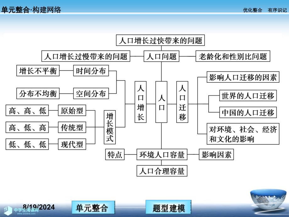 章末能力提升（21）_第2页