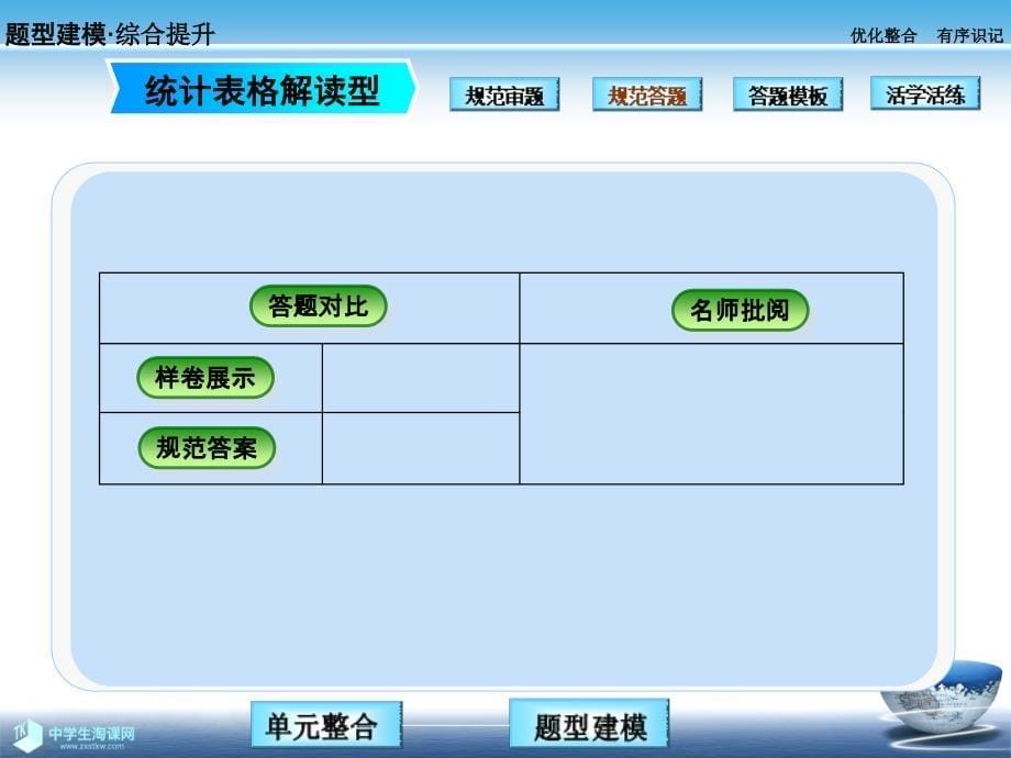 章末能力提升（21）_第5页