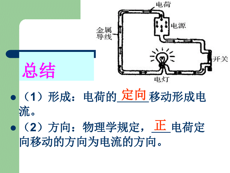 1.电现象 (3)_第4页