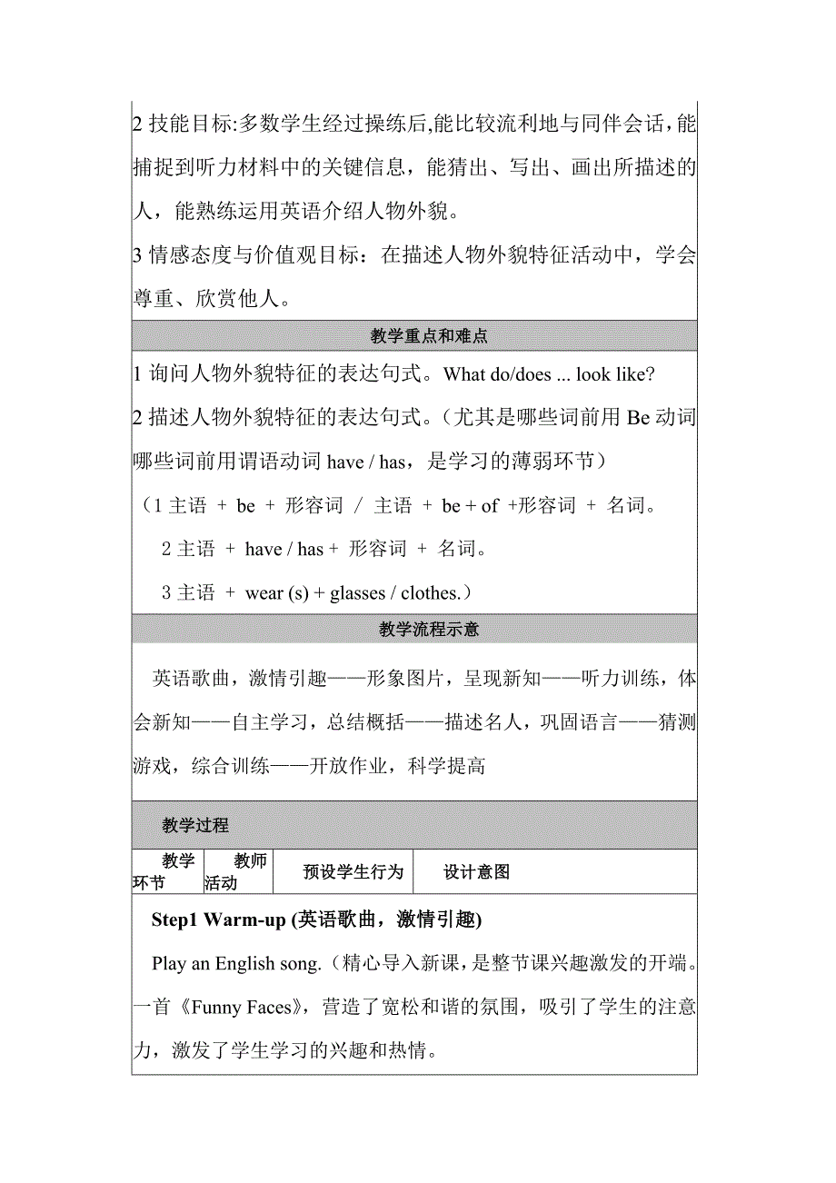 七年级下Unit7Whatdoeshelooklike教学设计与反思_第3页