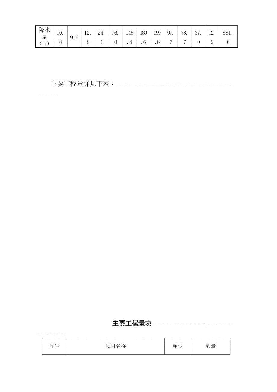 [云南]边坡支挡工程施工组织设计(抗滑桩)_hvz(DOC 43页)_第5页