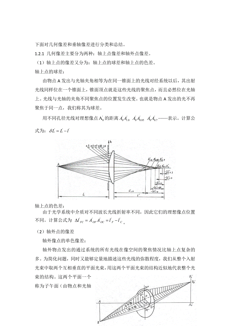 现代光学设计作业_第3页