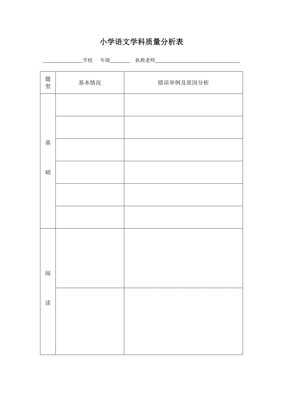 小学语文学科质量分析表.doc_第1页