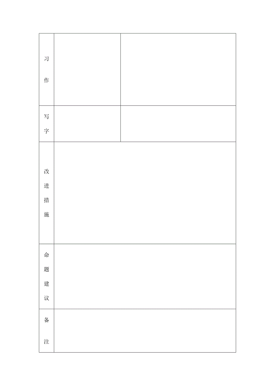 小学语文学科质量分析表.doc_第2页