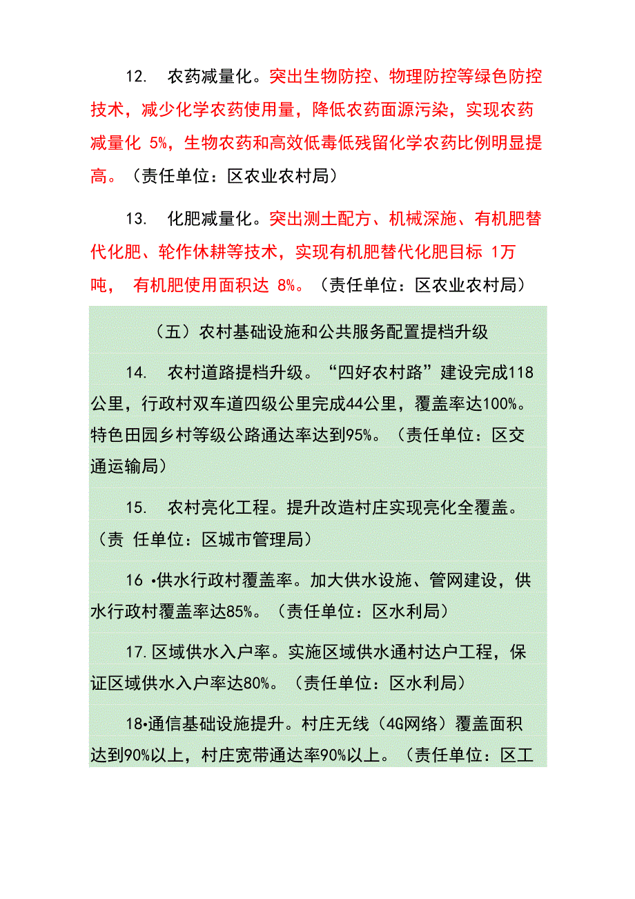 2019年农村人居环境整治实施计划_第4页