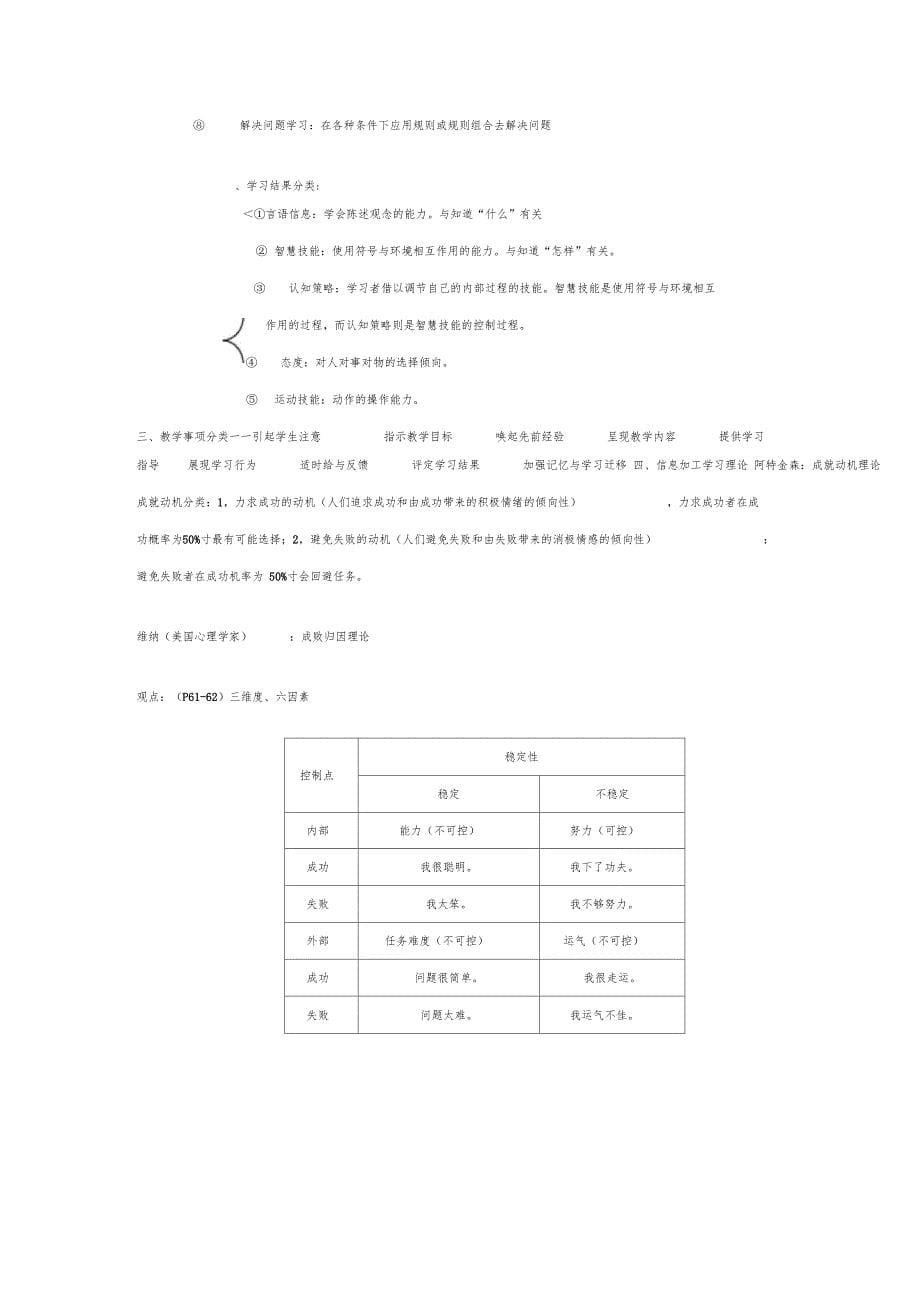 教育心理学重要人物总集_第5页