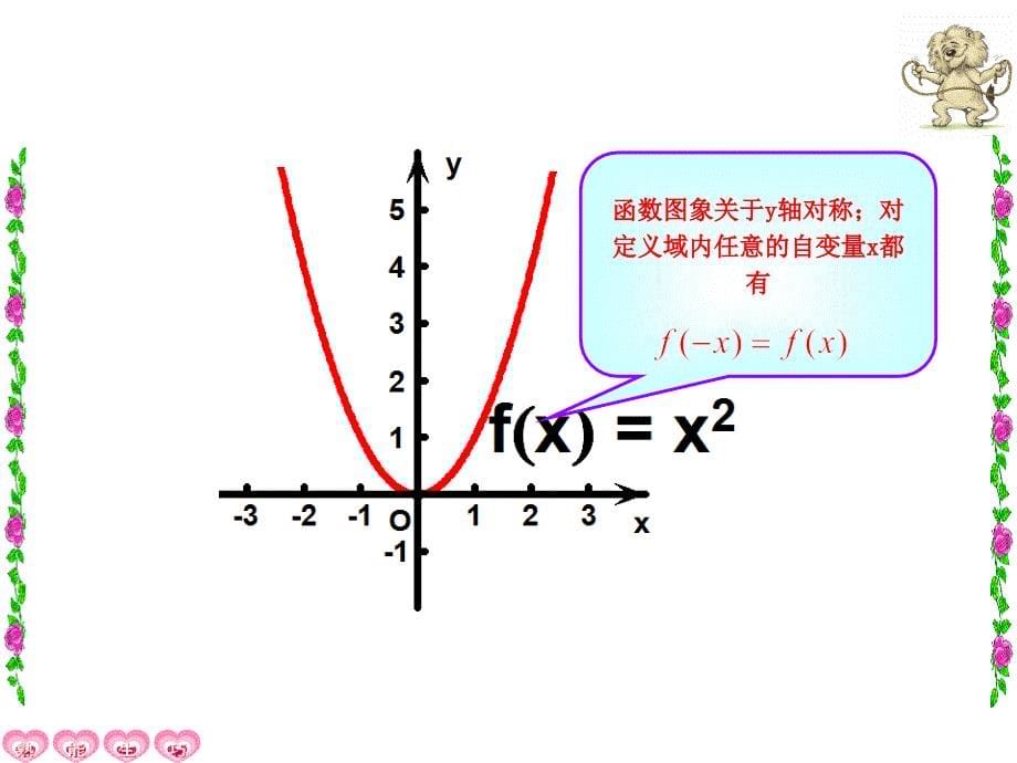 1.3.2奇偶性必修一优秀课件_第5页