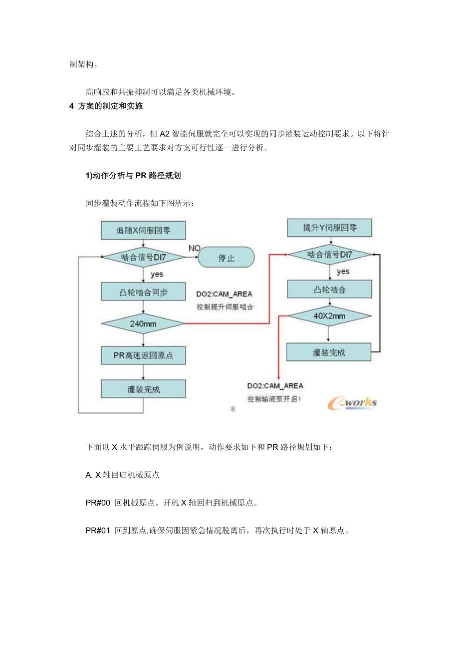 自动控制系统设计_第4页