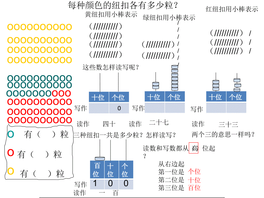 数的组成一年级下_第1页