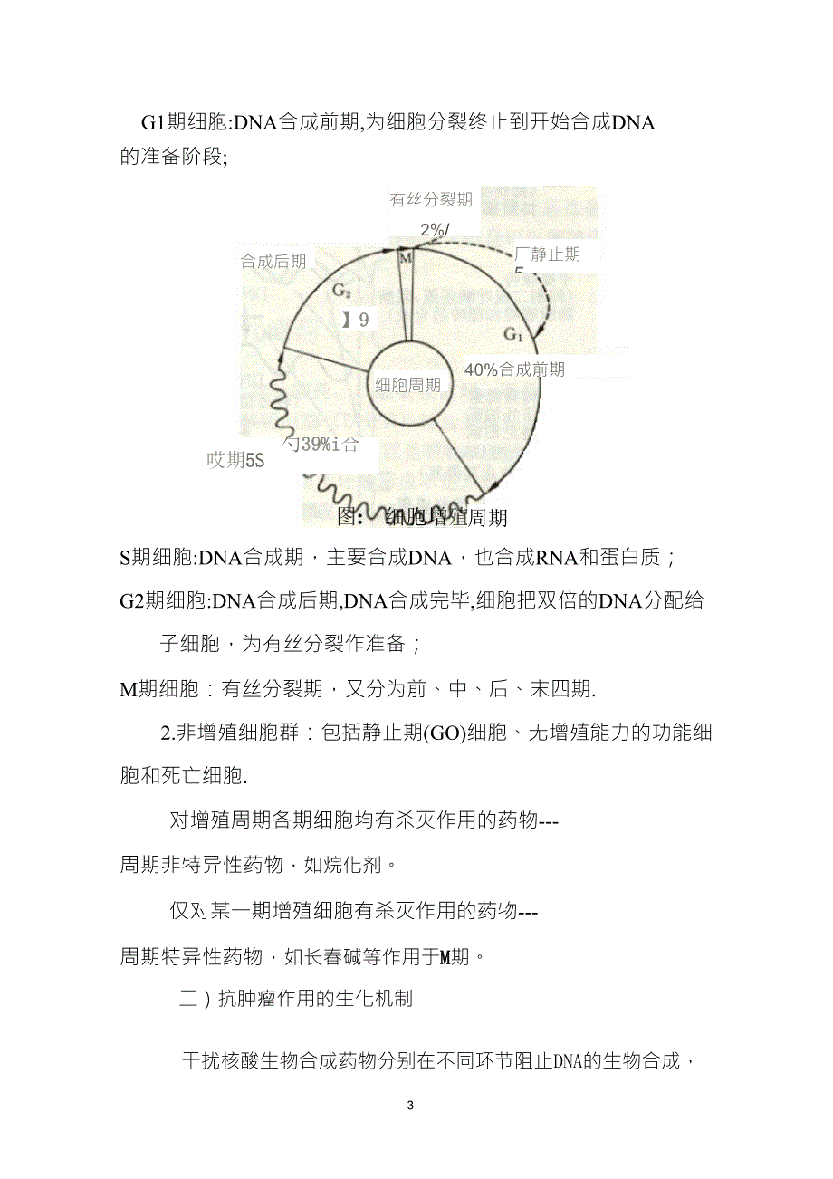 抗恶性肿瘤药的分类_第3页