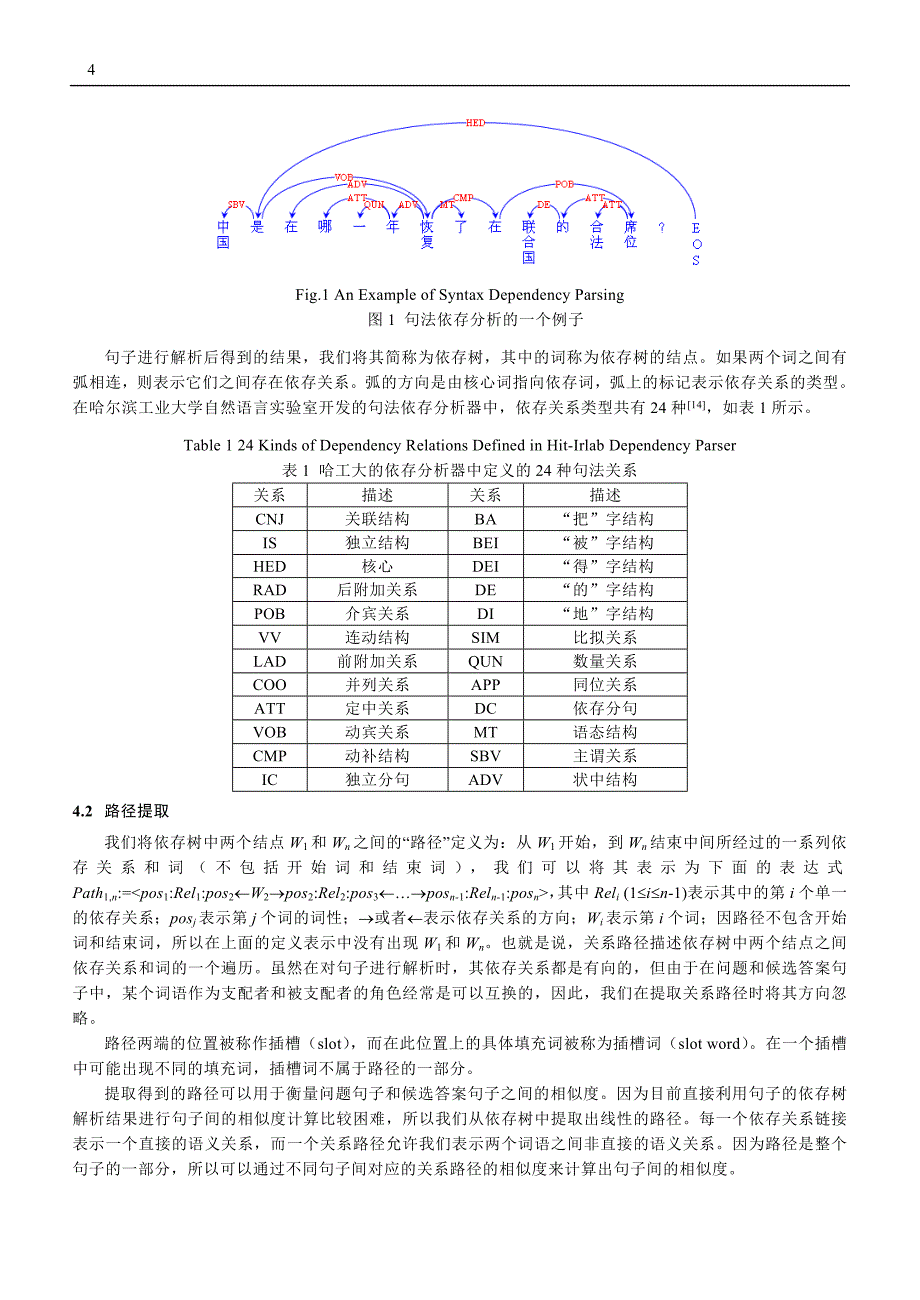 基于句法结构特征分析及分类技术的答案提取算法_第4页