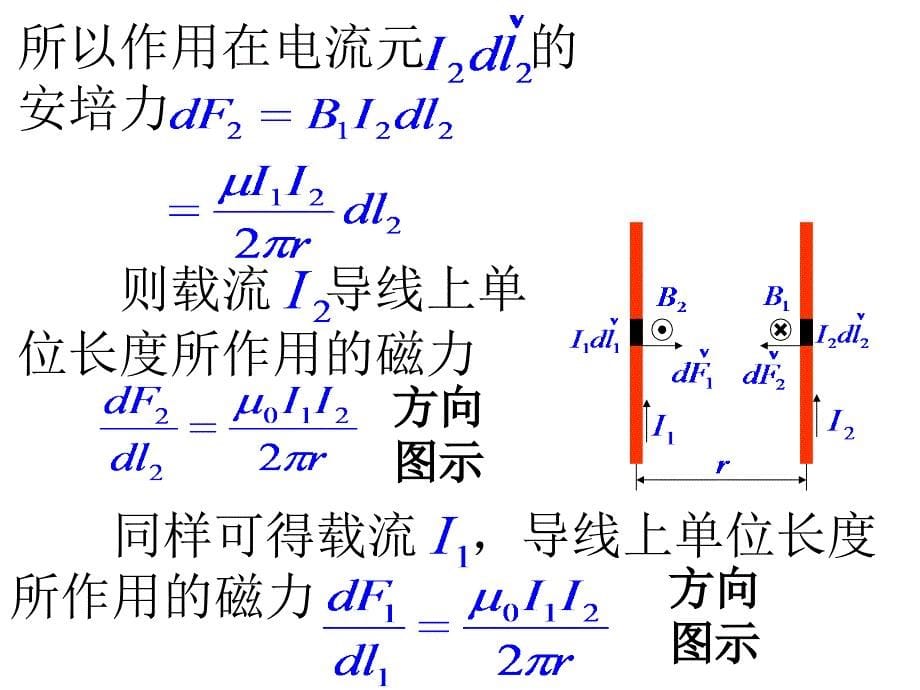 大学物理：磁场对电流和运动电荷的作用_第5页