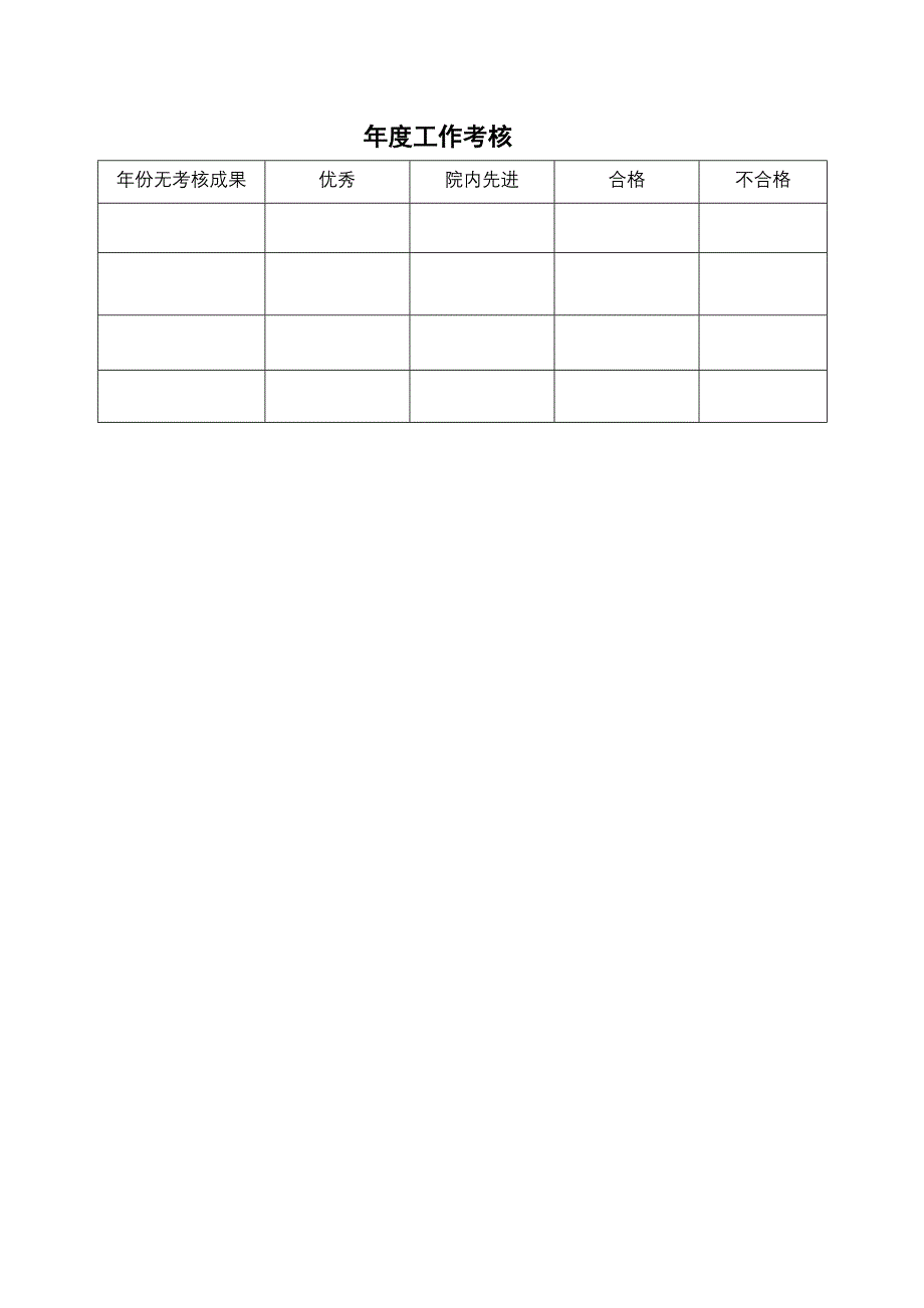 护士业务技术档案_第4页