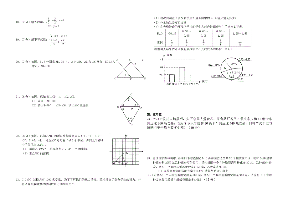 人教版七年级下册期末考试数学试题含答案_第2页