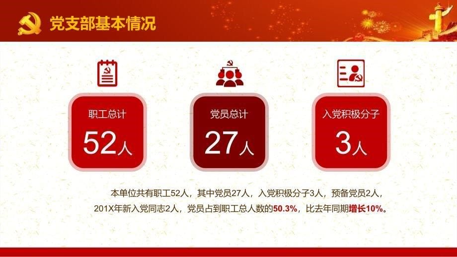 【党建范文】党委党支部工作总结汇报干部述职PPT模板_第5页