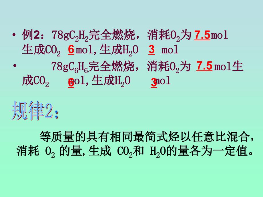 烃燃烧的规律_第4页