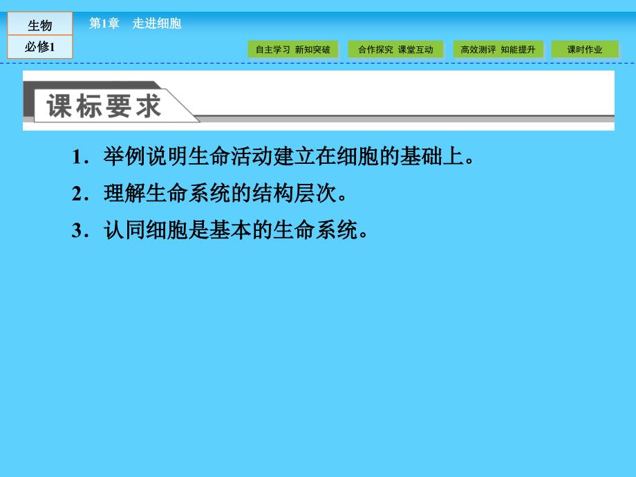 人教版高中生物必修一：1.1从生物圈到细胞ppt课件_第4页