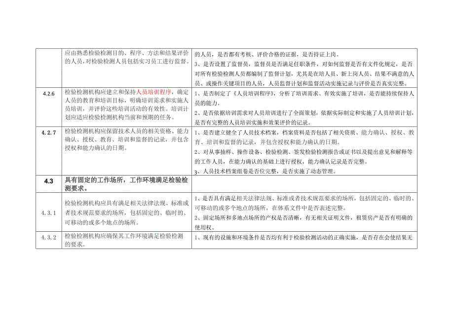 检验检测机构资质认定——审核要点_第4页