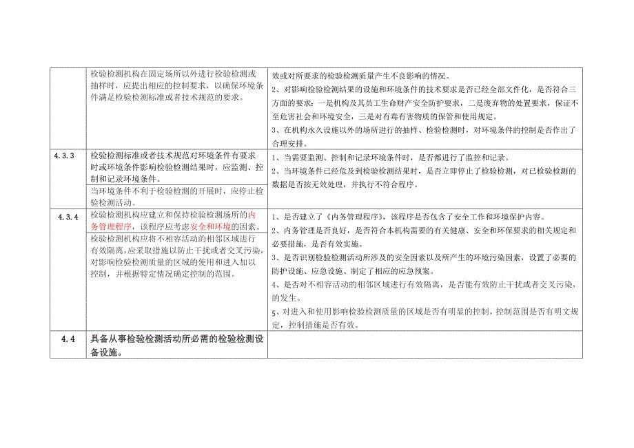 检验检测机构资质认定——审核要点_第5页