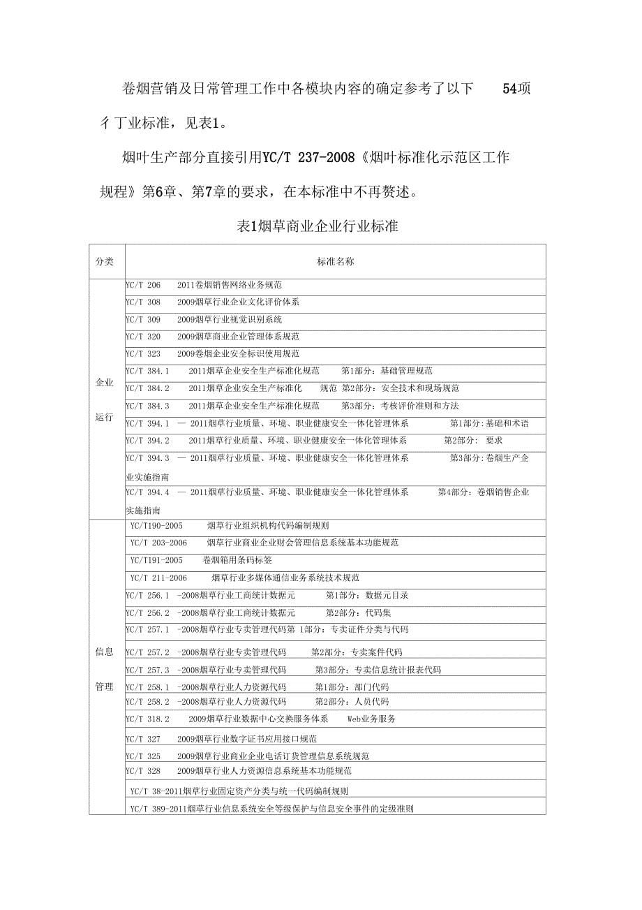 烟草商业企业标准体系构成与要求-中国烟草标准化_第5页