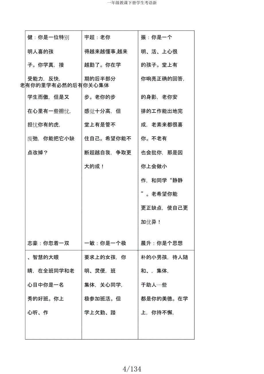 一年级教学下册学生评语新.docx_第4页