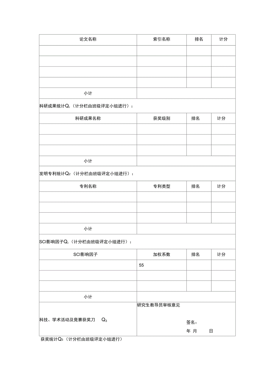 西北工业大学专项一材料学院专项奖学金综合测评表修改_第3页