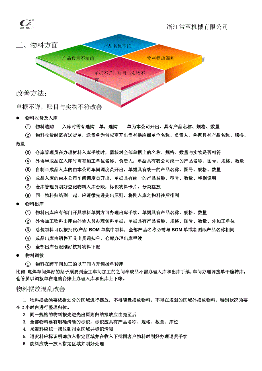 关于生产系统改善提案及生产问题的分析报告_第3页